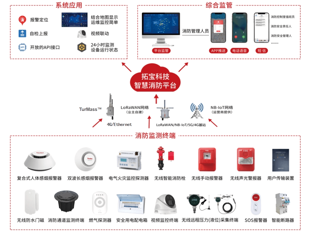 1709099888409348.png mceu_17263956021702887982989.png